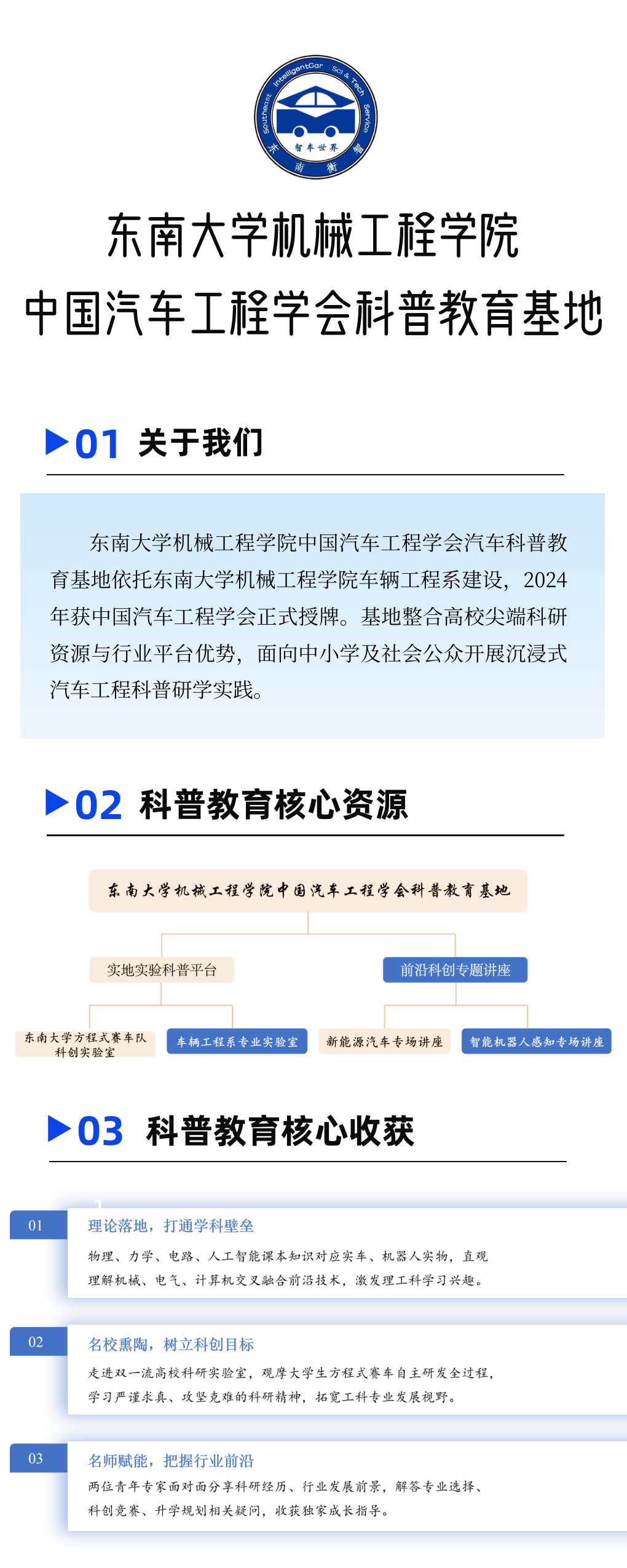 第1页 · 科普教育核心资源海报